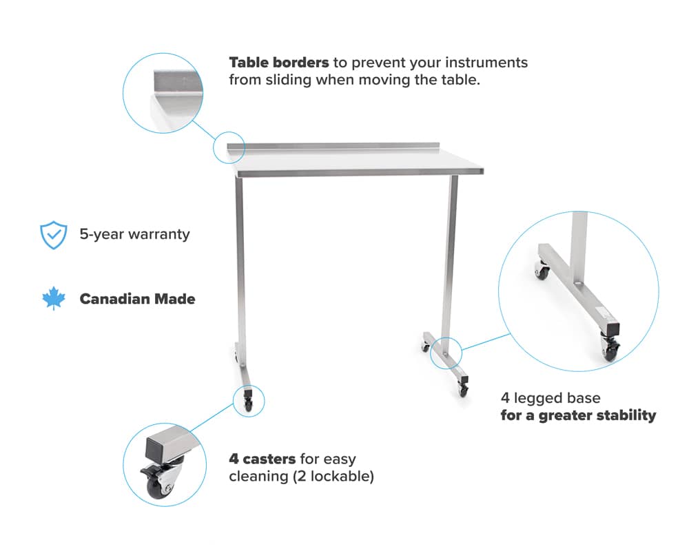 Instrument Table Features