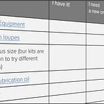 Veterinary Dental Month Equipment Checklist