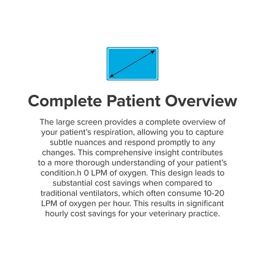 Complete Patient Overview