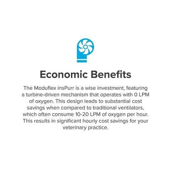 Economic Benefits