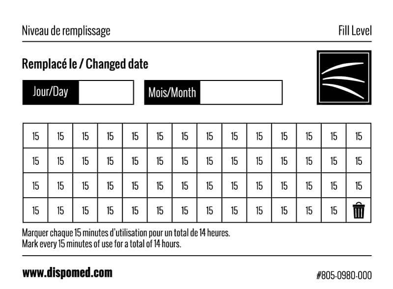 Sodalime Usage Indicator
