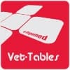 Vet-Tables Purchase Guide