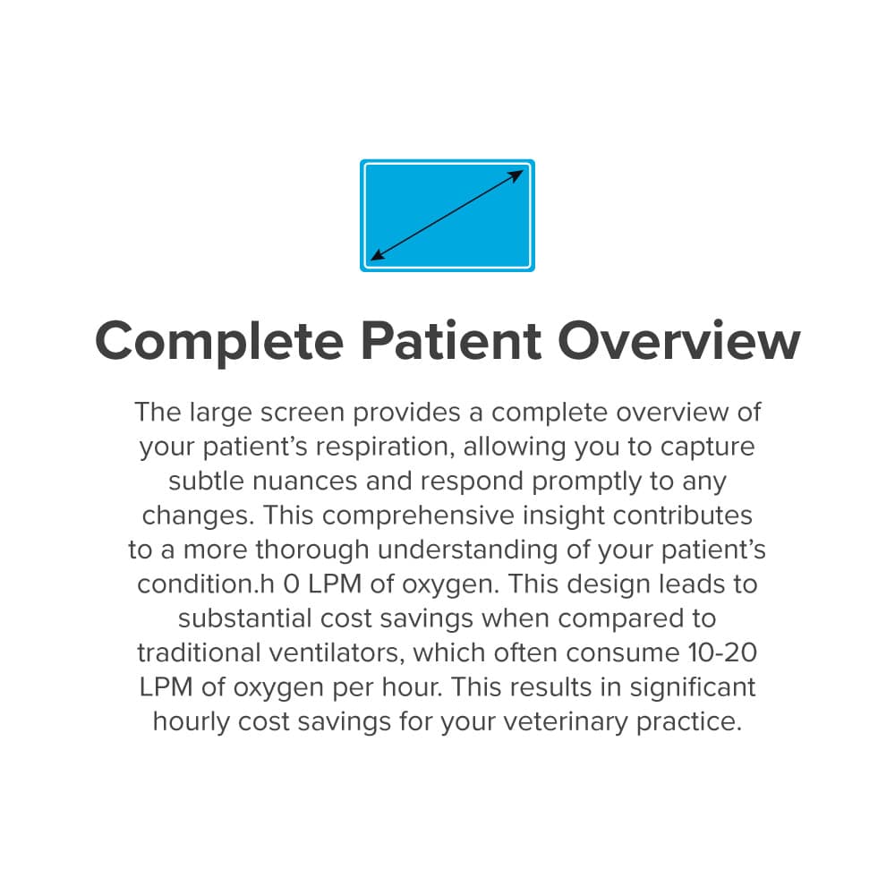 Complete Patient Overview - insPurr
