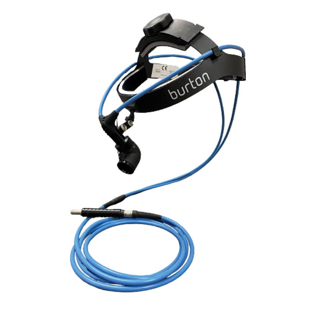 XenaLux Headlamp