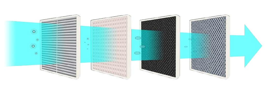 4 step of Bovie smoke evacuation