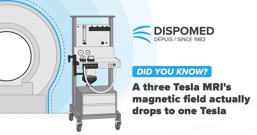 Did you know? MRI Magnetic field Did you know? MRI Magnetic field