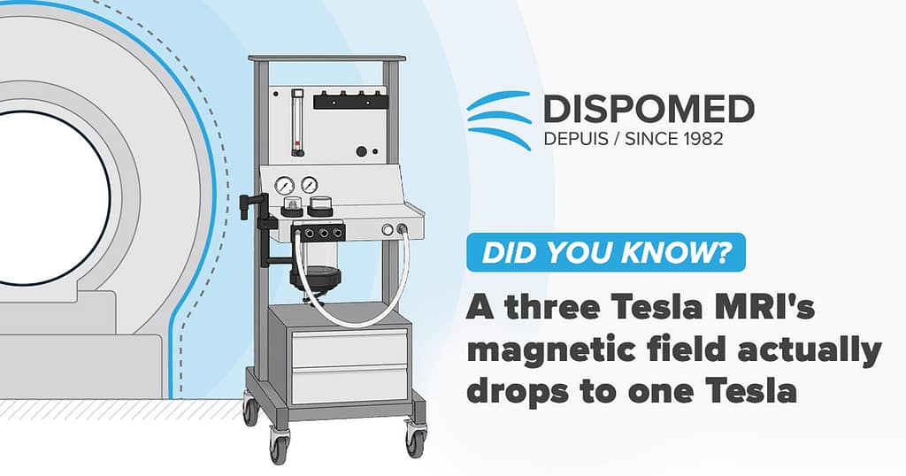 Did you know? MRI Magnetic field