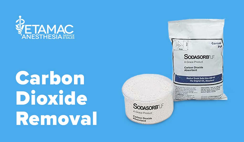 Carbon Dioxide Removal