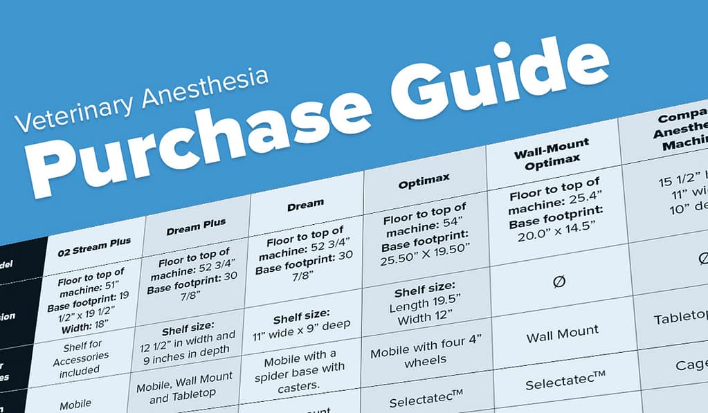 Veterinary Anesthesia Machine Purchase Guide