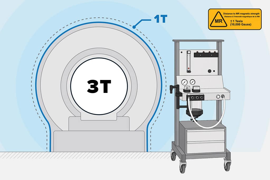 Did you know? MRI Magnetic Field