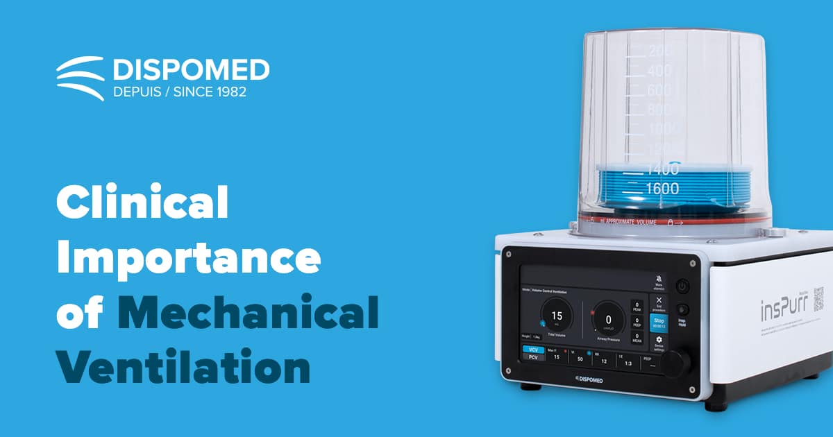 Clinical Importance of Mechanical Ventilation in the Anesthesia Patient