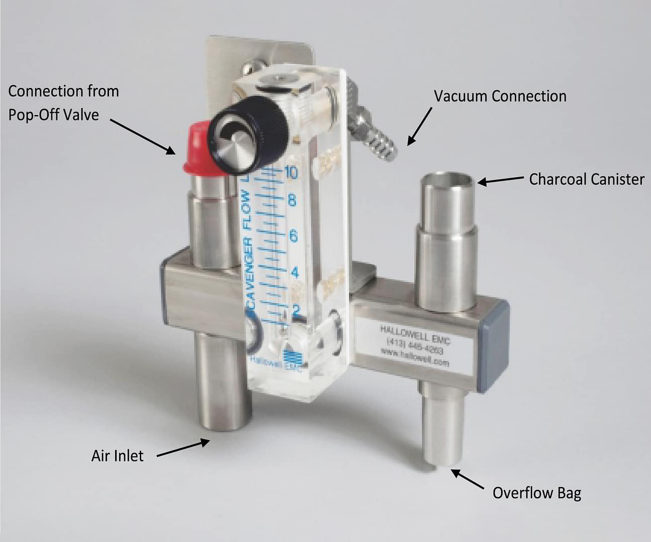 Figure 1 - Vol X