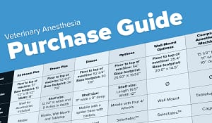 Veterinary Anesthesia Machine Purchase Guide