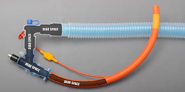 Coaxial Circuit Dead Space