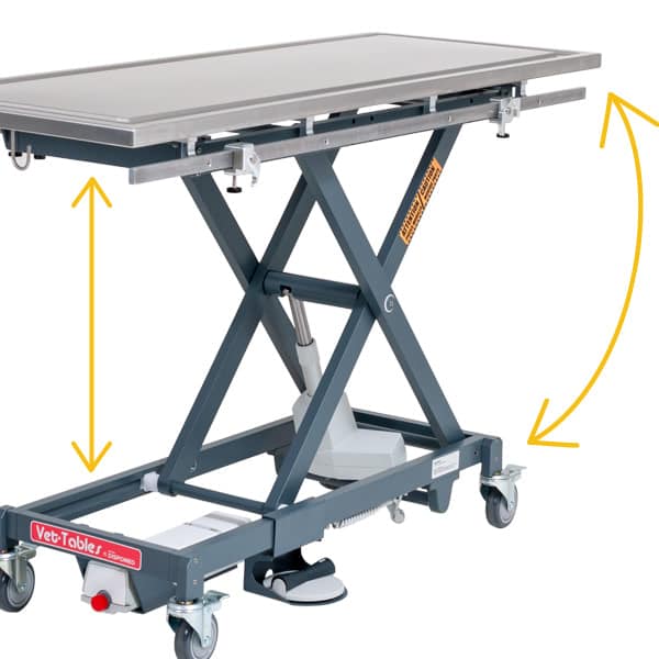 Advanced Control Unit Features: smooth start-stop feature