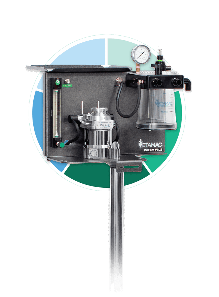 Full Circle - What a Comprehensive Anesthesia Machine Service Includes