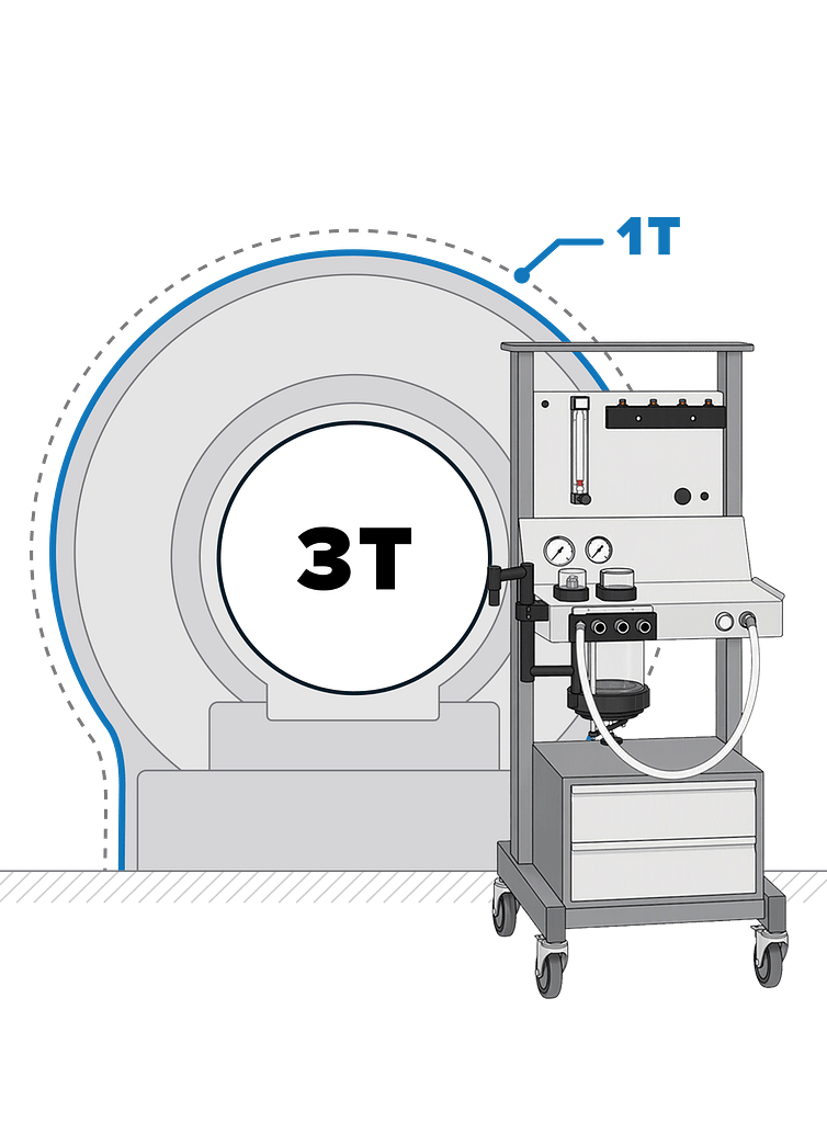 Did you know? MRI Magnetic Field