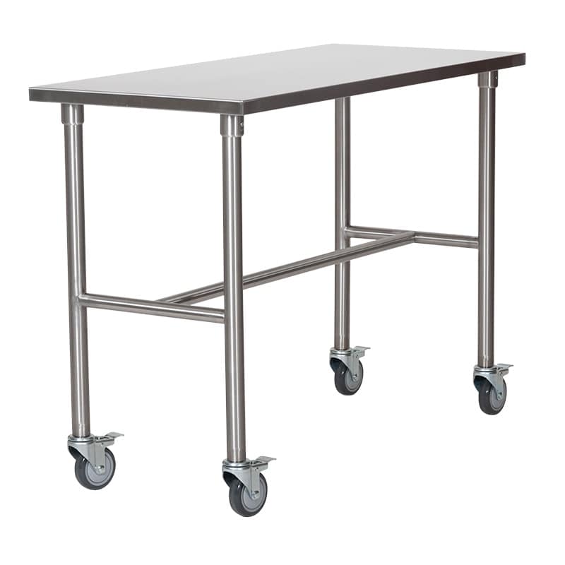 Exam Tubular Tables