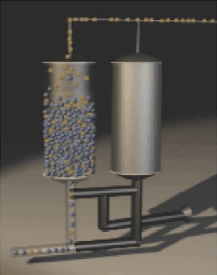 Absorption Technology Stage 1