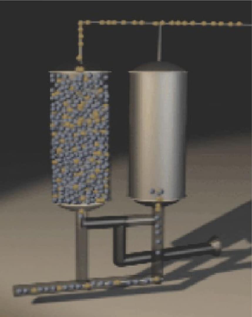 Absorption Technology Stage 2