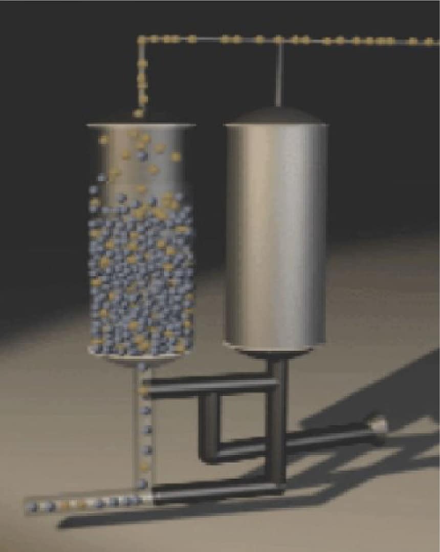 Absorption Technology Stage 4